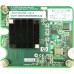Mezzanine Card: HP 450604-001
